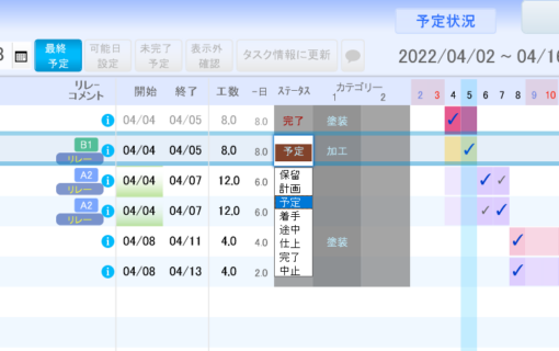 予定リストで今日のステータスを更新